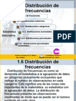 Distribucion de Frecuencia