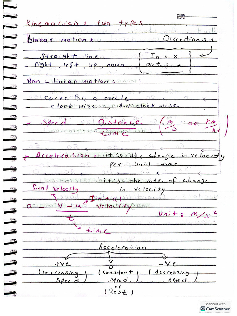 HW Physics 2 | PDF
