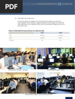MII Annual Report 2009 (Activities)Part2.Web