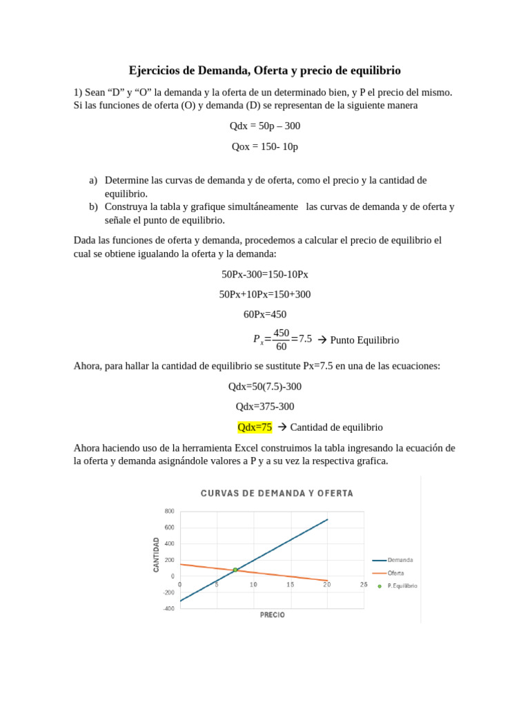 Ejercicios de Oferta, Demanda y Equilibrio | PDF | Oferta (economía ...
