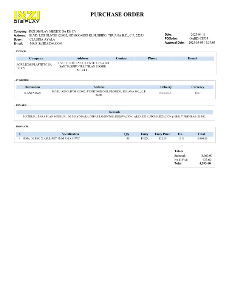 Report Purchase Order Auto | PDF