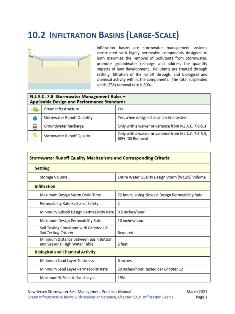 Infiltration Basins for Stormwater Management | PDF | Stormwater ...