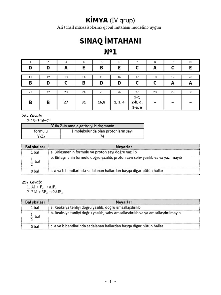 Kimya Qrup 4 AZ Sinaq 1 | PDF