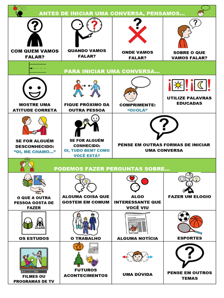 Como Iniciar e Manter Conversas | PDF