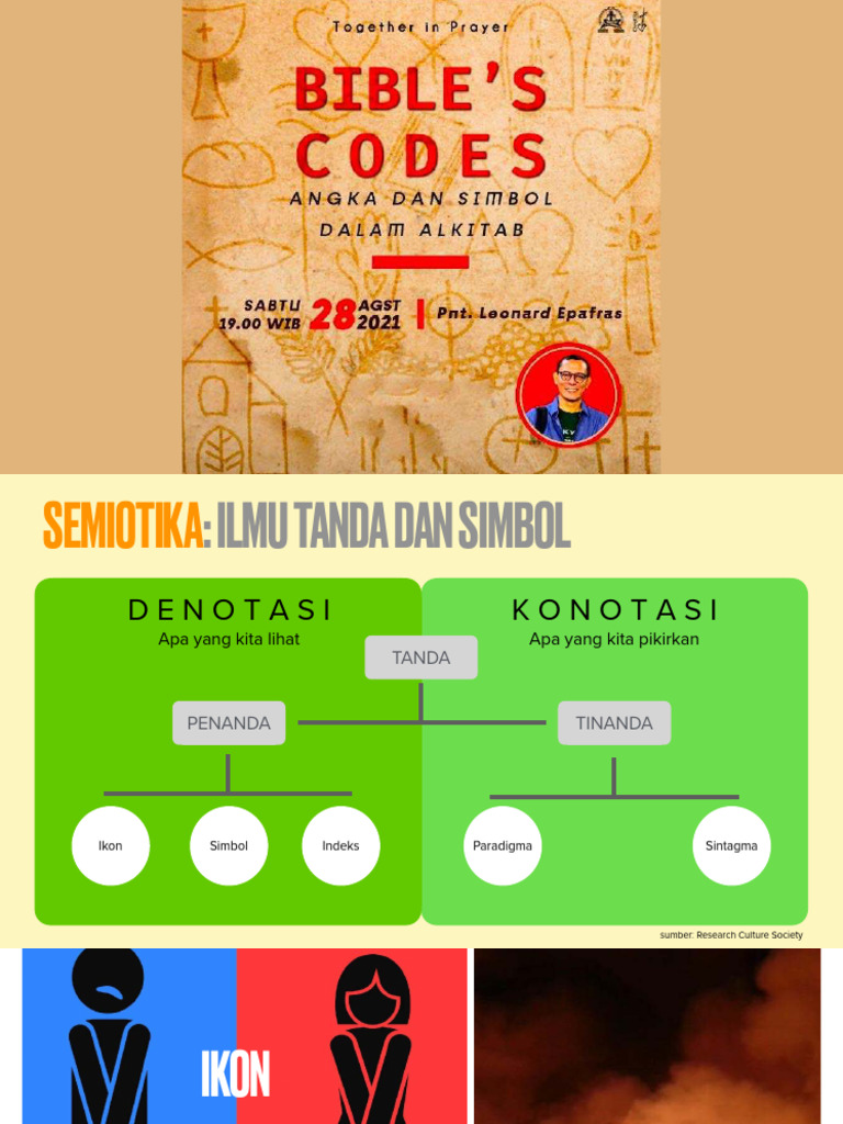 Simbolisme Tanda dalam Alkitab | PDF