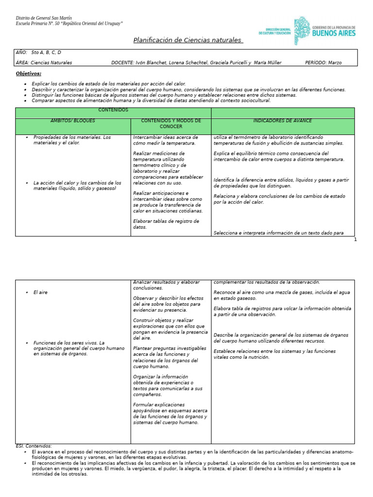 Plan Marzo Csnat | PDF | Calor | Temperatura