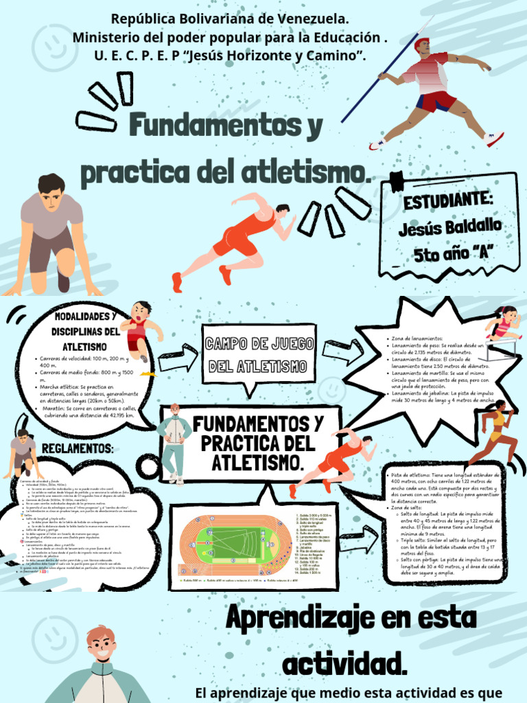 Fundamentos del Atletismo y Práctica | PDF | Deporte del atletismo ...
