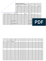 Capital Budget Monitoring Tracking Sheet