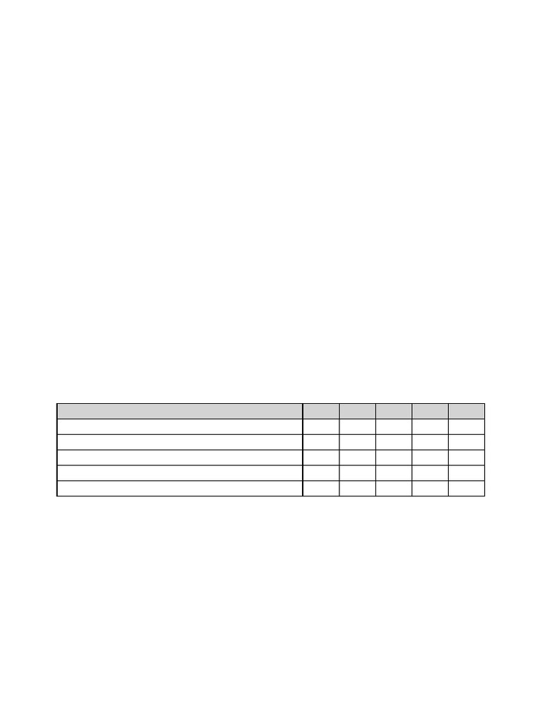 Modified Questionnaire Updated | PDF