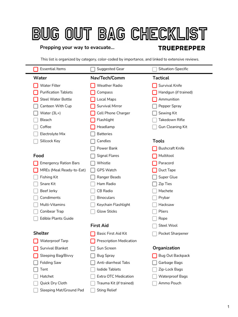 Comprehensive Bug Out Bag Checklist | PDF