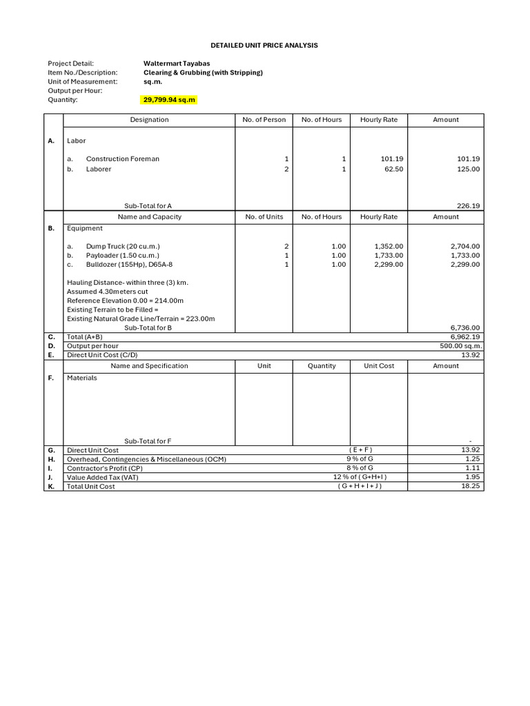 Detailed Unit Price Analysis | PDF | Cost | Economies