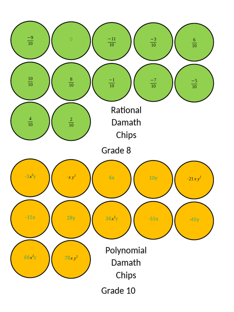 Damath Chips for Grades 7-10 | PDF