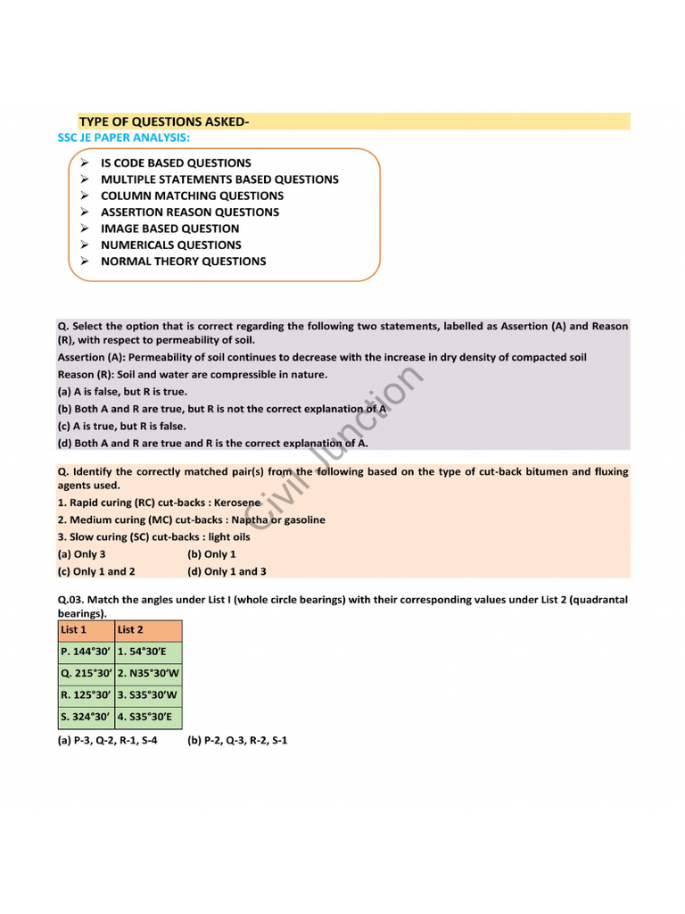 SSC JE Exam Question Types Analysis | PDF | Lime (Material) | Stress ...