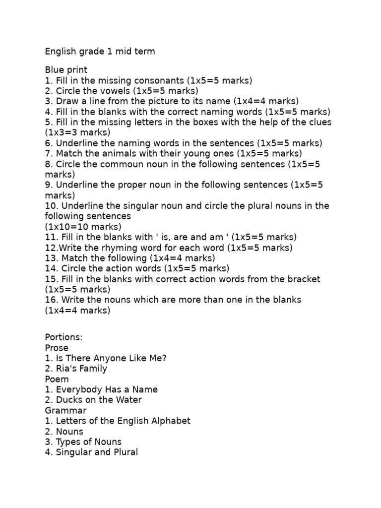 Grade 1 English Midterm Blueprint | PDF | English Language | Linguistics
