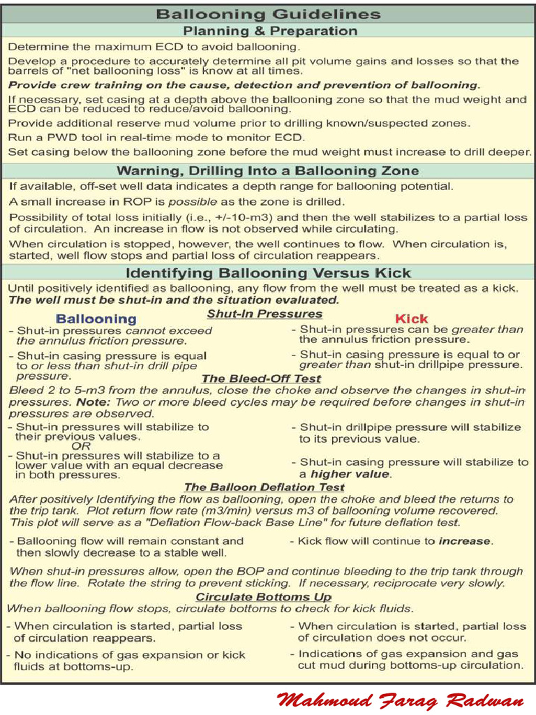 Ballooning Guidelines | PDF