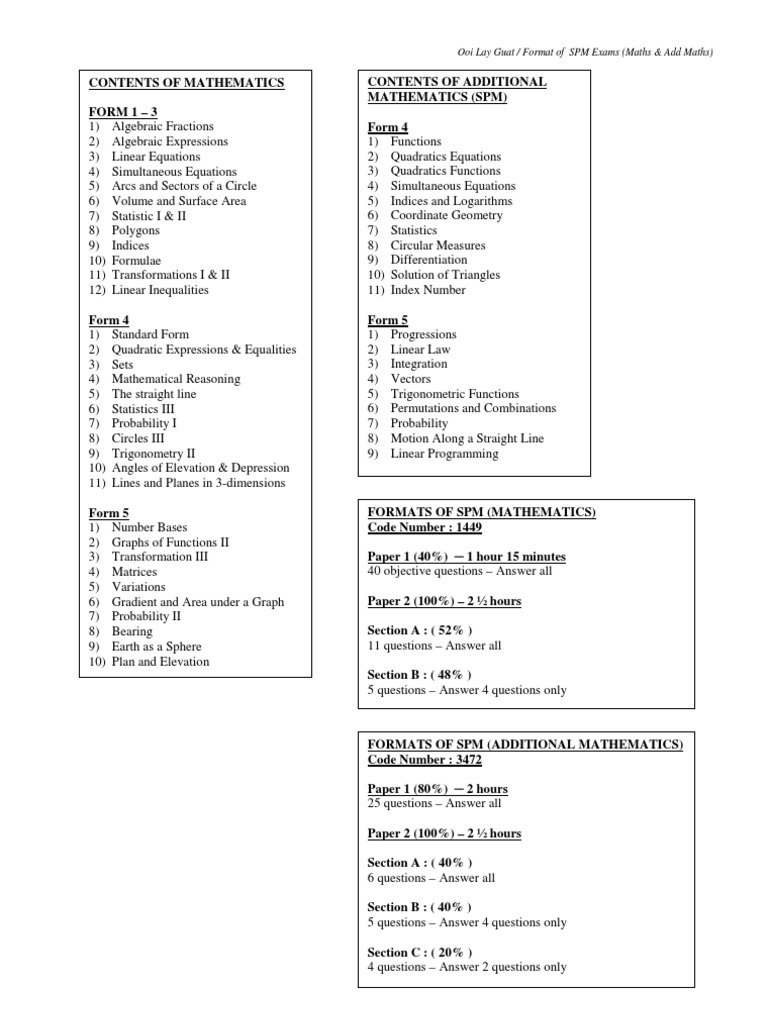 Types Of Sets Null Finite Singleton Sets Concepts Videos And Examples