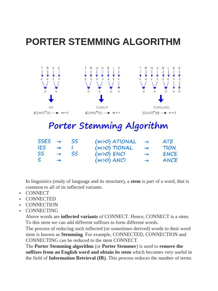Porter Stemming Algorithm | PDF | Grammar | Language Mechanics
