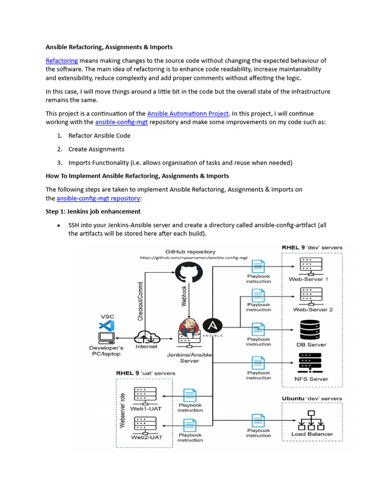 Ansible Code Refactoring Guide | PDF | Web Server | Internet & Web