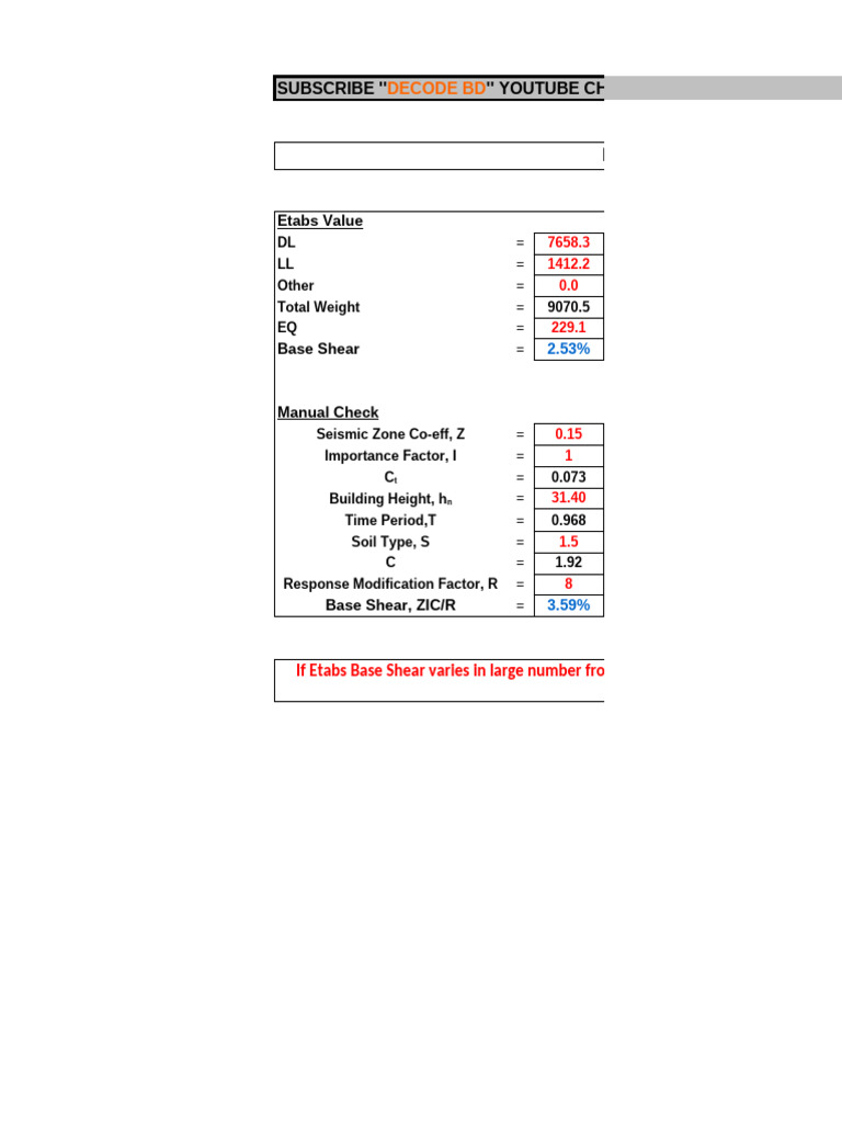 Base Shear Checking of Building | PDF