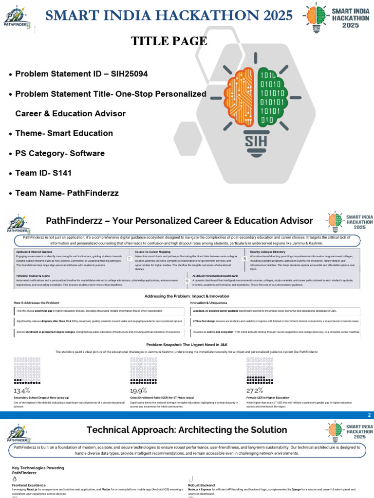 Smart India Hackathon 2025 | PDF | Cloud Computing | Usability