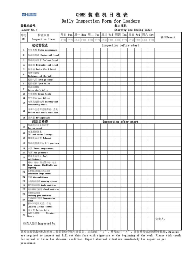 Loader Checklists | PDF