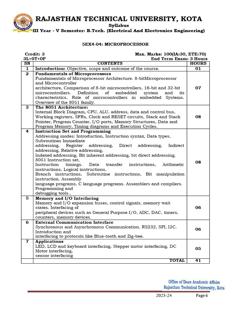 B.Tech Microprocessor Syllabus 2023-24 | PDF | Frequency Modulation ...