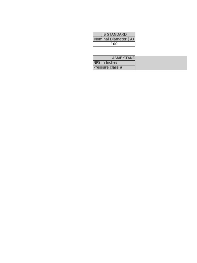 JIS to ASME Pipe Size Conversion Guide | PDF