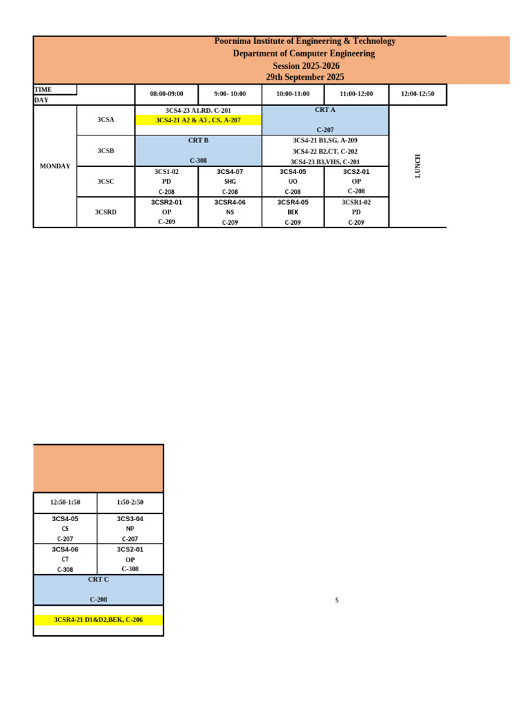Computer Engineering Class Schedule 2025 | PDF
