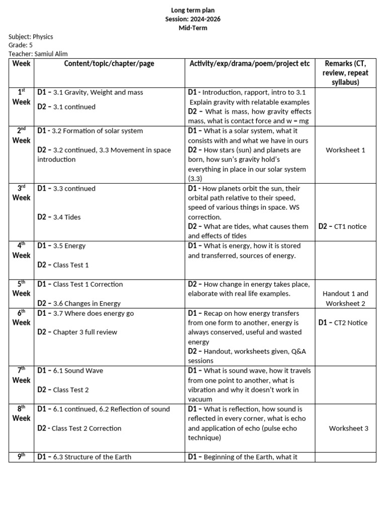 5th Grade Physics Curriculum Plan | PDF | Earth | Physical Sciences