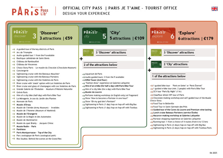 Paris City Pass: Explore Top Attractions | PDF | Paris