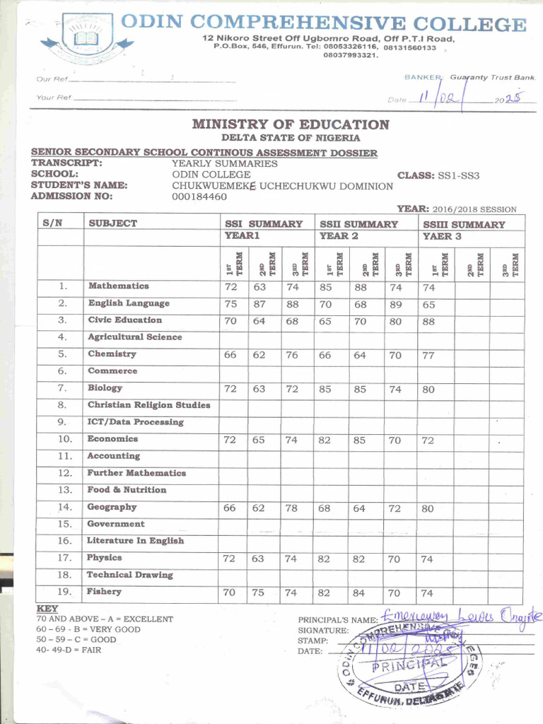 Dominion School Transcript0001 | PDF