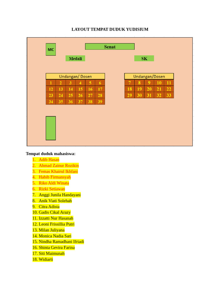 Layout Tempat Duduk Yudisium 2023 | PDF