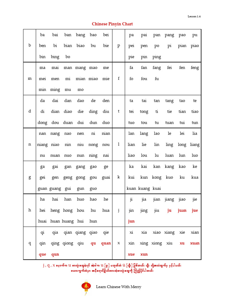 Chinese Pinyin Lesson 1.4 Guide | PDF | China | World Politics