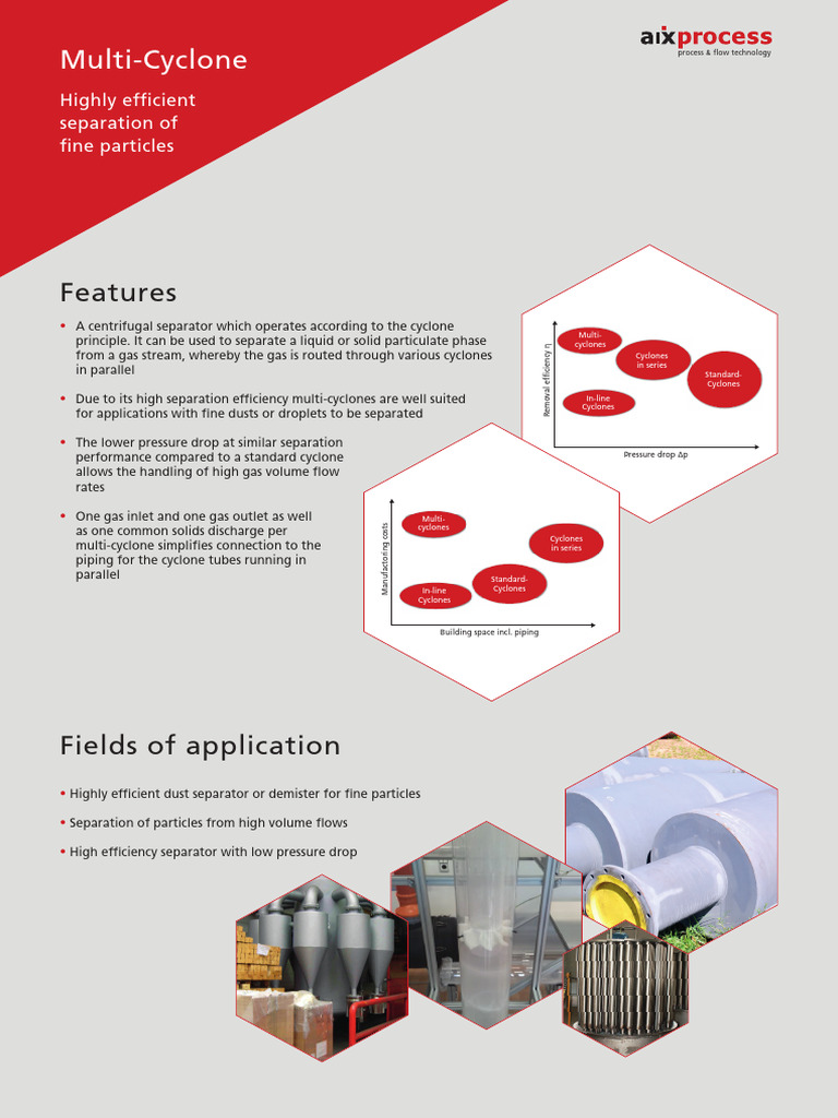 Efficient Multi-Cyclone Particle Separation | PDF | Chemical Equipment ...