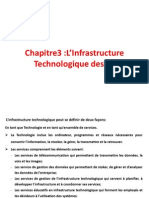 Chapitre 3 L'Infrastructure Technologique Des SI