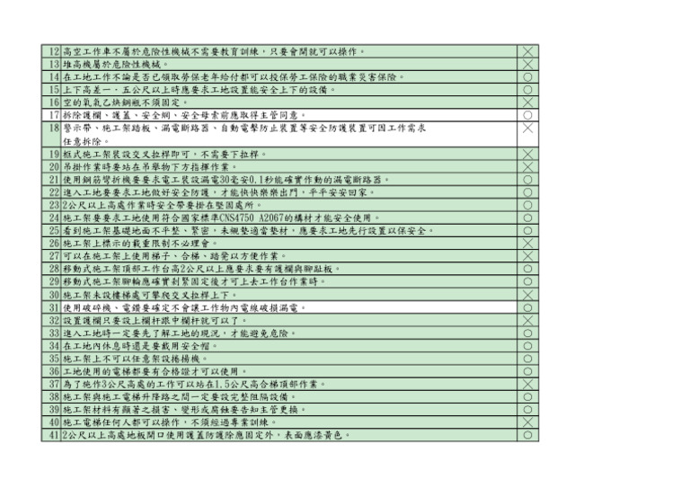 6 PDFsam 850589387-職安卡考古 | PDF