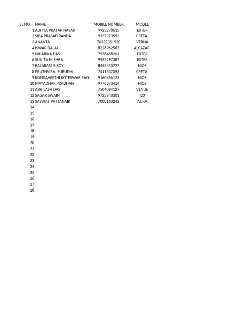 Customer Inquiry and Vehicle Model List | PDF