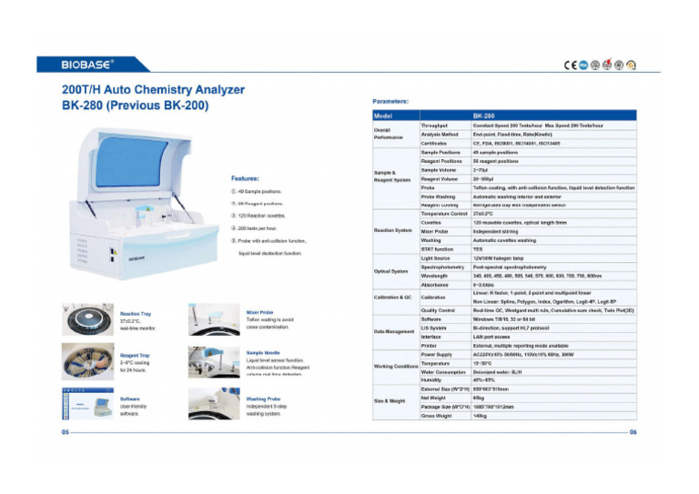 BK 280 Catalog | PDF