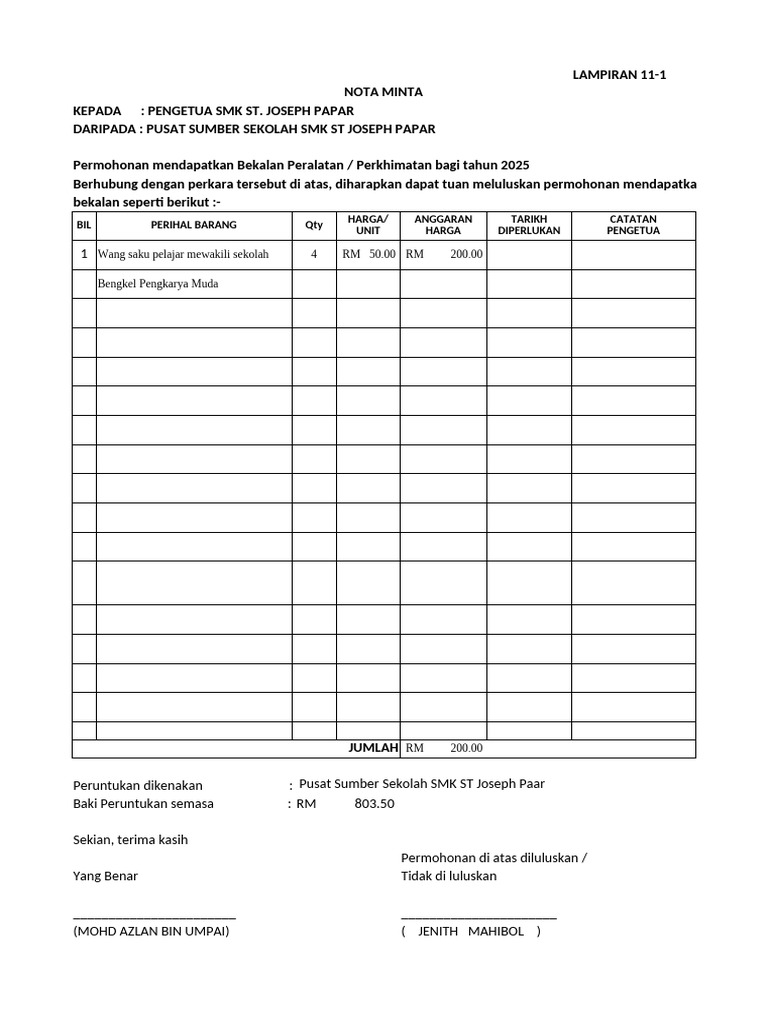NOTA MINTA Pengkarya Muda | PDF