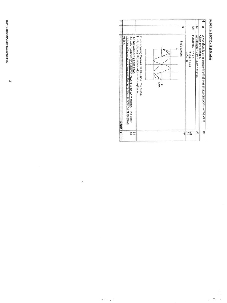 0203 001 | PDF