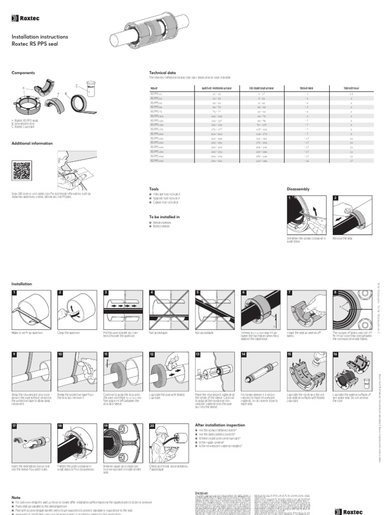 Roxtec RS PPS Seal Installation Guide | PDF | Pipe (Fluid Conveyance ...