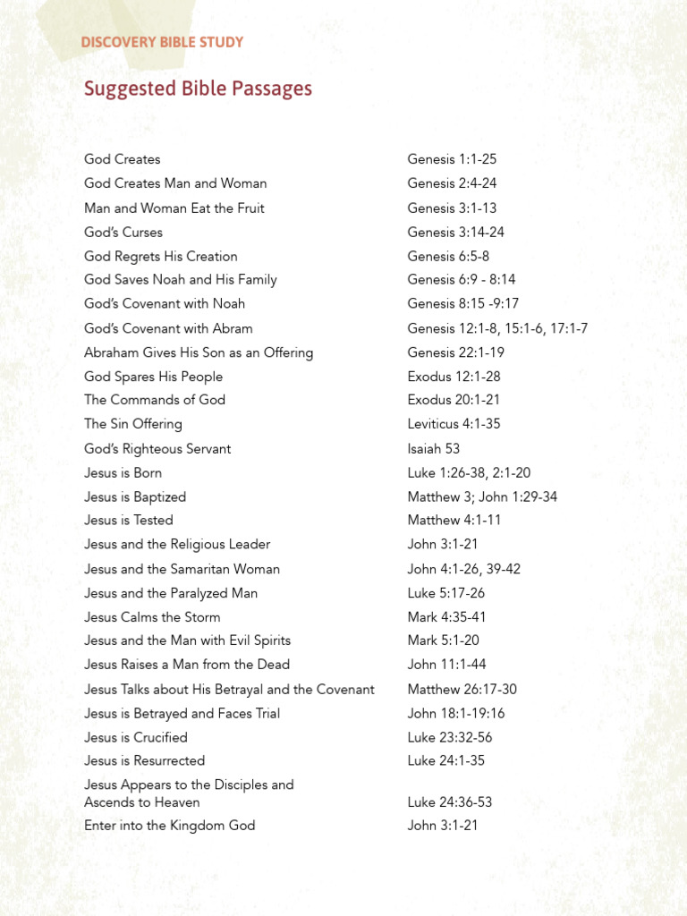 Discovery Bible Study Overview | PDF