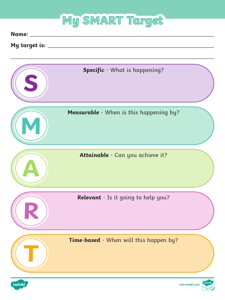 My Target SMART | PDF