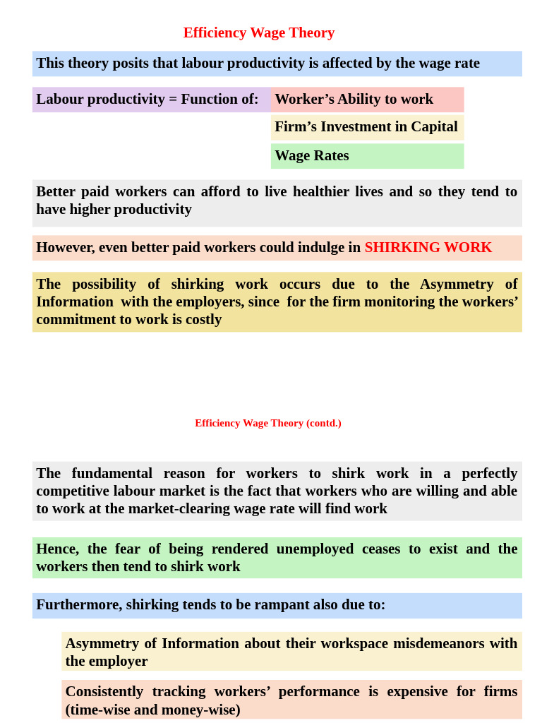 Understanding Efficiency Wage Theory | PDF