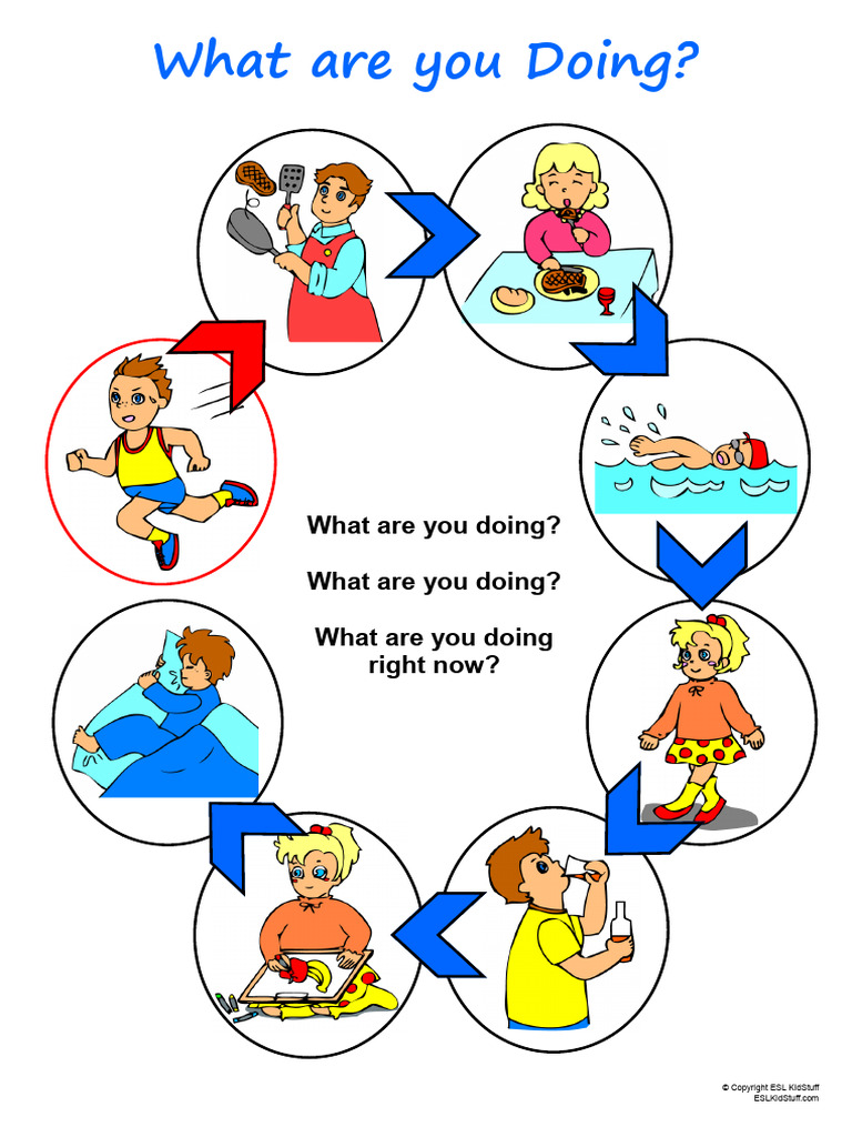 What Are You Doing Poster and Words | PDF