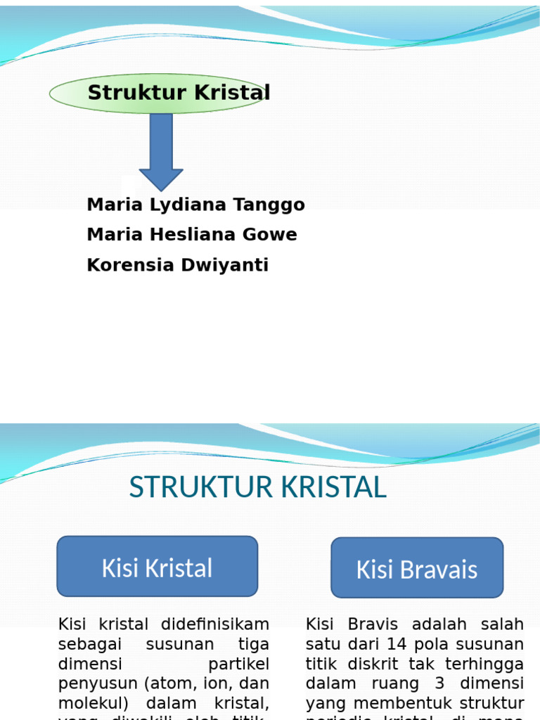 Struktur Kristal Kelompok 1 | PDF
