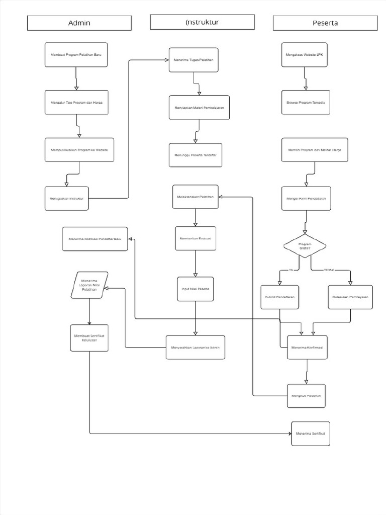 Untitled | PDF