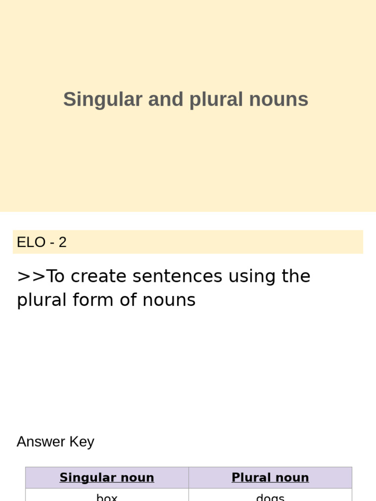 Singular and Plural Nouns Guide | PDF