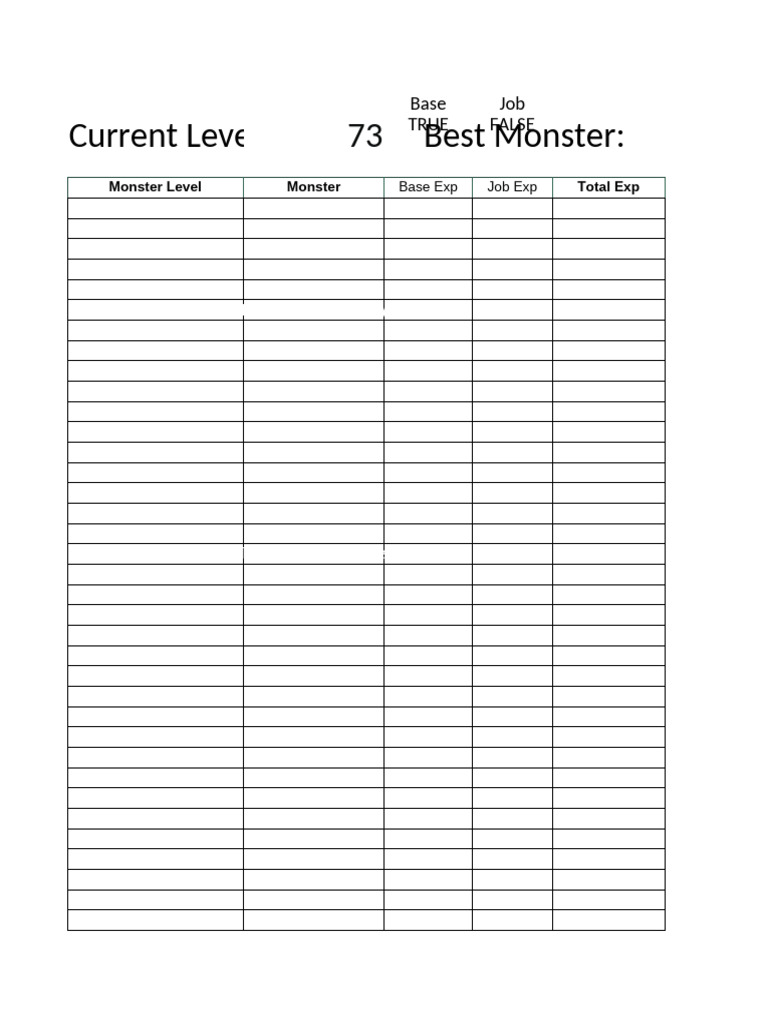Monster Experience Table for Ragnarok M | PDF