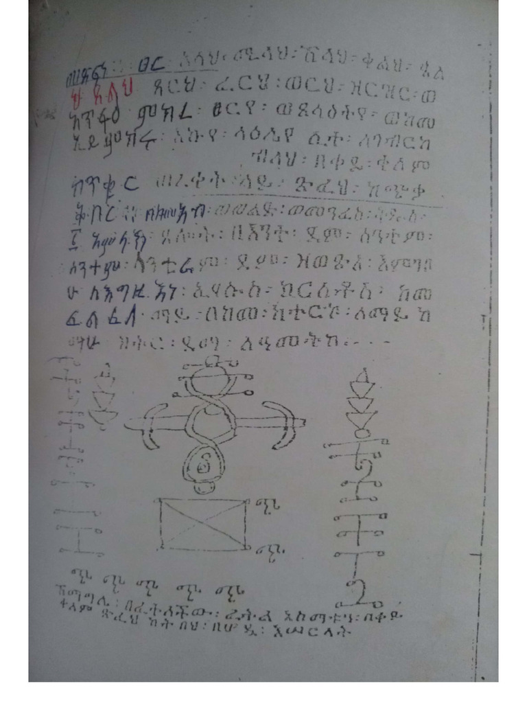  PDF Scans PDF